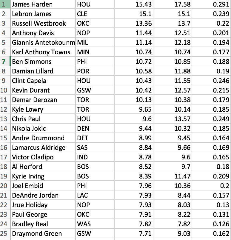 Screen Shot 2018-05-01 at 2.35.04 PM