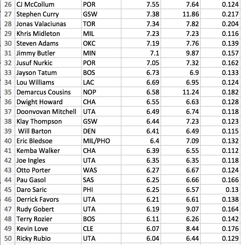 Screen Shot 2018-05-01 at 2.36.37 PM