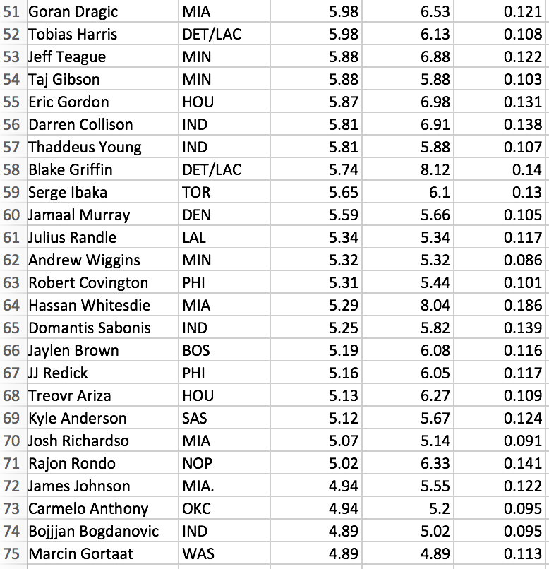 Screen Shot 2018-05-01 at 2.37.45 PM.png