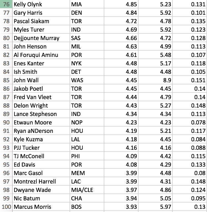 Screen Shot 2018-05-01 at 2.38.55 PM.png